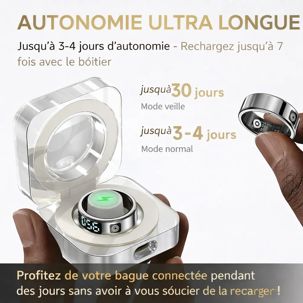 Smart Ring Premium – Fréquence Cardiaque, Sommeil & Contrôle Mobile