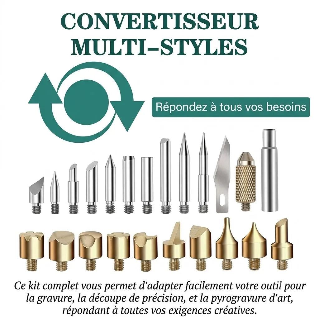 CreativeBurn™ | Kit Complet de Pyrogravure et Soudure
