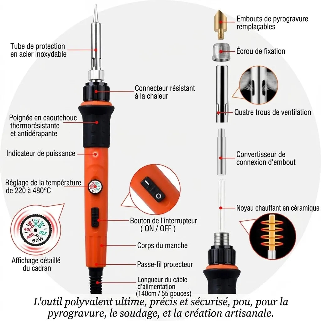CreativeBurn™ | Kit Complet de Pyrogravure et Soudure