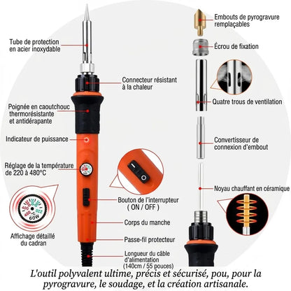 CreativeBurn™ | Kit Complet de Pyrogravure et Soudure