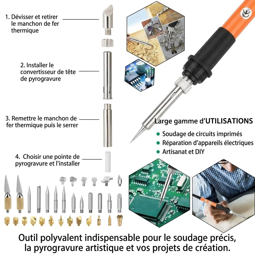 CreativeBurn™ | Kit Complet de Pyrogravure et Soudure