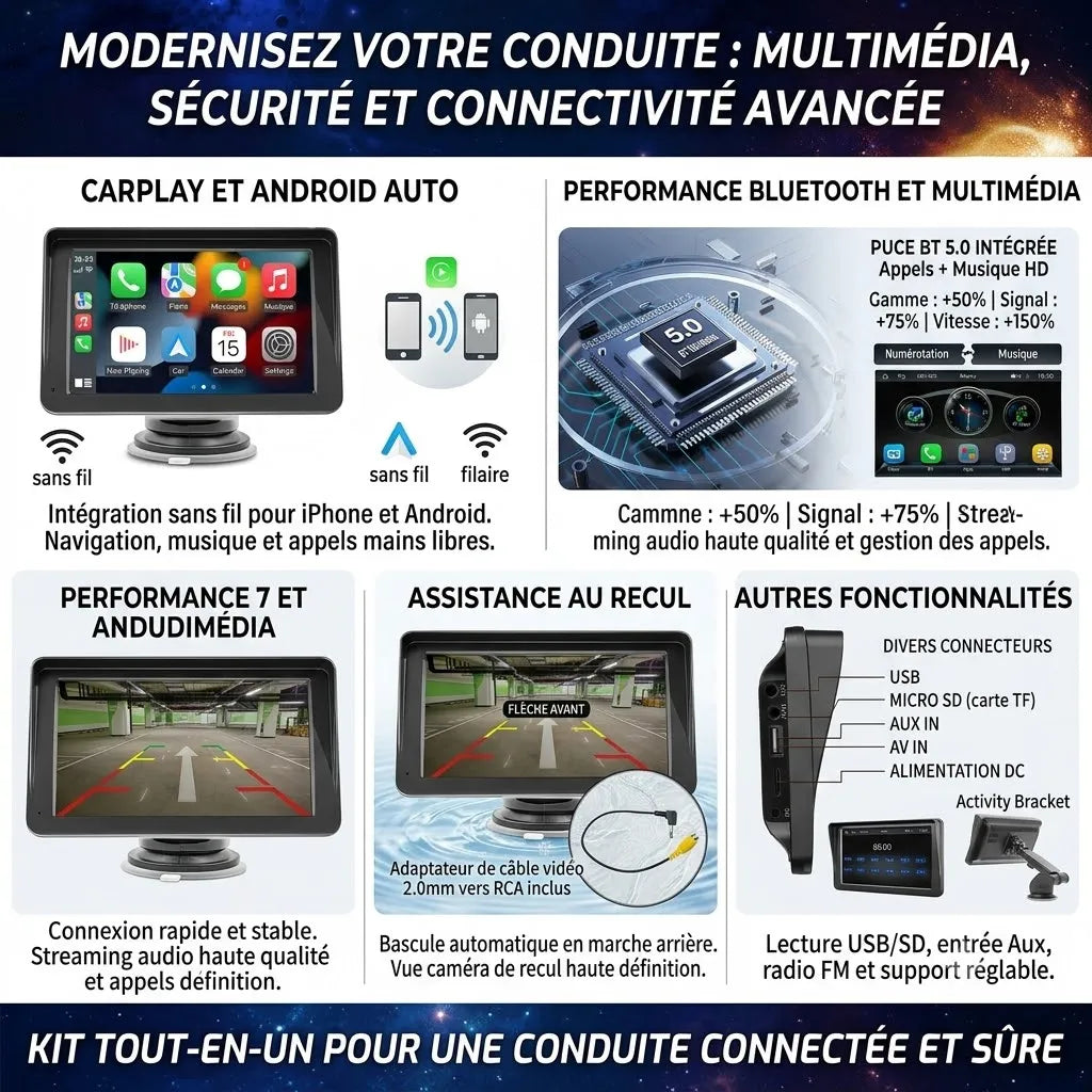 AutoLink Pro™ – Écran Tactile Bluetooth pour Véhicule Avec Caméra de Recul
