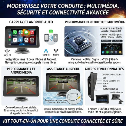 AutoLink Pro™ – Écran Tactile Bluetooth pour Véhicule Avec Caméra de Recul