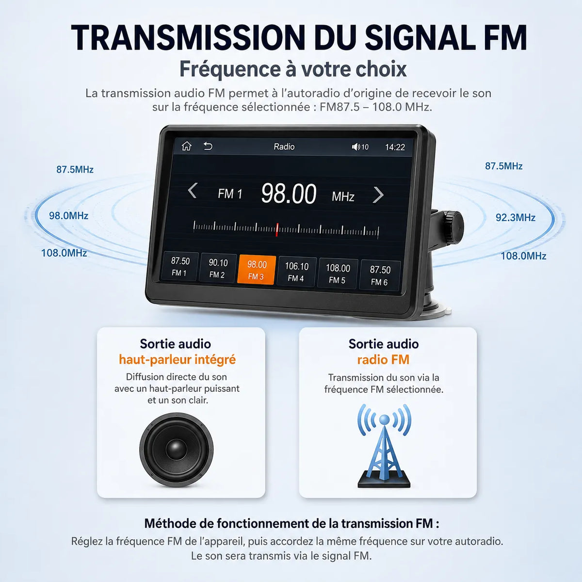 AutoLink Pro™ – Écran Tactile Bluetooth pour Véhicule Avec Caméra de Recul