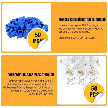 Kit Professionnel Pince à Sertir RJ45 | Sertissage, Coupe, Dénudage & Testeur de Câbles