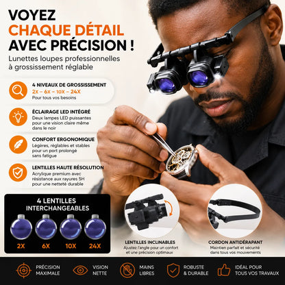 Loupe Frontale Professionnelle avec Éclairage LED Haute Précision