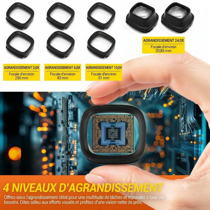 Loupe Frontale Professionnelle avec Éclairage LED Haute Précision