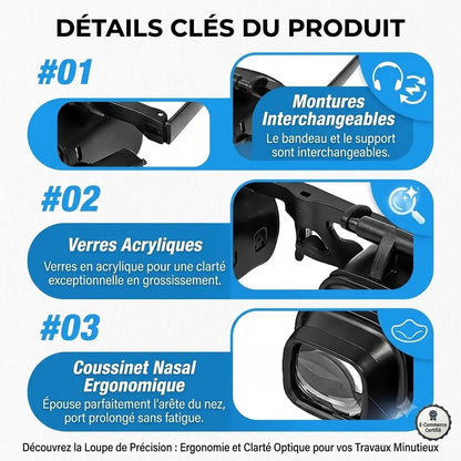 Loupe Frontale Professionnelle avec Éclairage LED Haute Précision