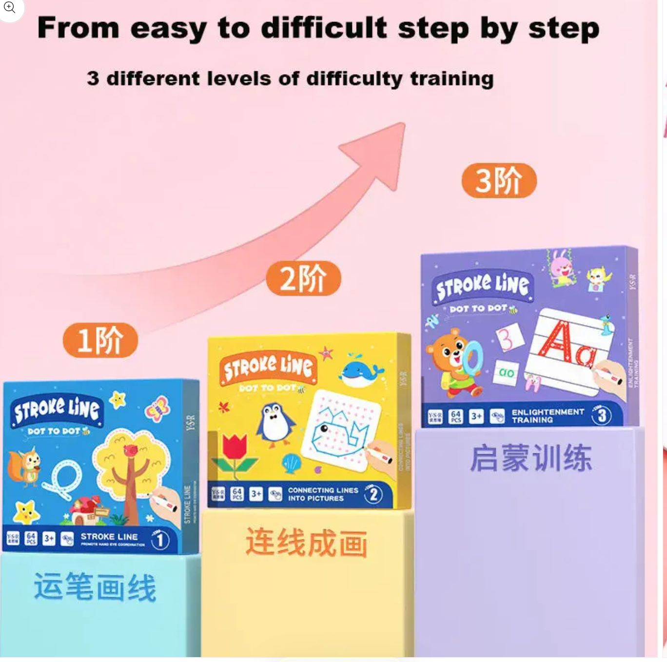 Livre de traçage réutilisable pour les enfants