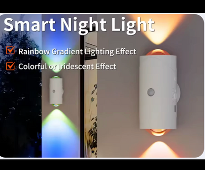 Lumière RGB Murale Avec Détecteur De Mouvement – Rechargeable & Décorative Pour Escaliers, Porche Et Maison