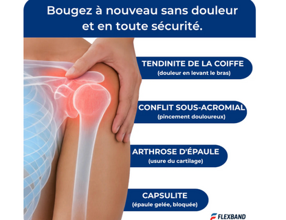 FLEX PRO™ Bandes Thérapeutiques Pour Épaules