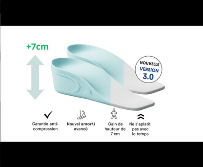 Semelles Orthopédiques Grandissantes FlexStep™