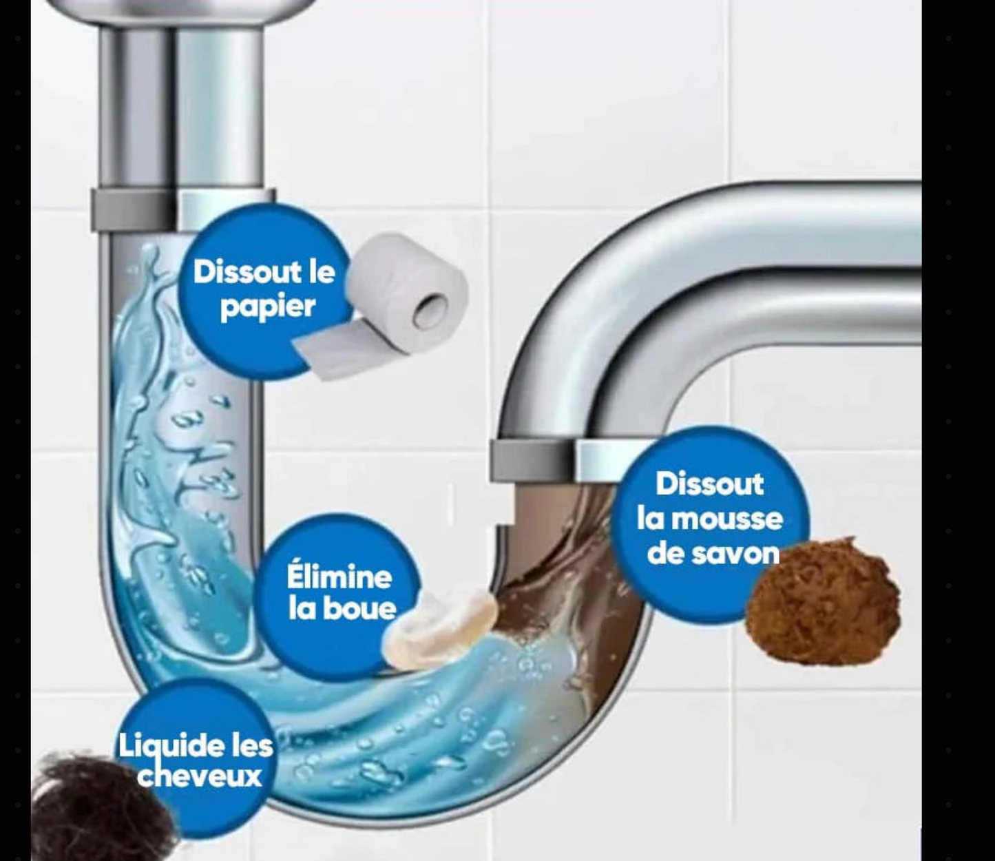 Déboucheur Nettoyant Puissant pour Éviers et Canalisations