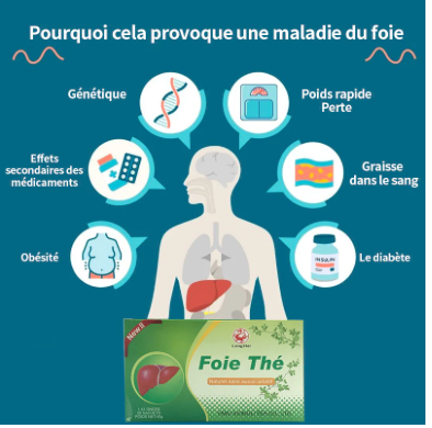 Thé de Foie Naturel