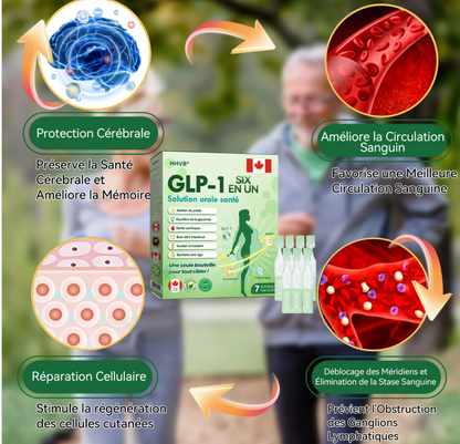 SlimCore™ Élixir Minceur & Anti-Sucre GLP-1 | Perdez 5 kg et contrôlez votre glycémie en 7 jours chrono!