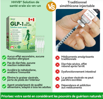 SlimCore™ Élixir Minceur & Anti-Sucre GLP-1 | Perdez 5 kg et contrôlez votre glycémie en 7 jours chrono!