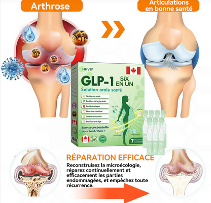 SlimCore™ Élixir Minceur & Anti-Sucre GLP-1 | Perdez 5 kg et contrôlez votre glycémie en 7 jours chrono!