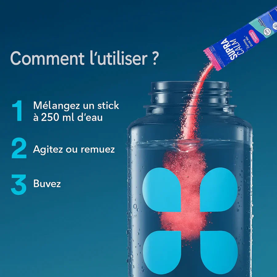 SUPRACALM L’équilibre du cortisol